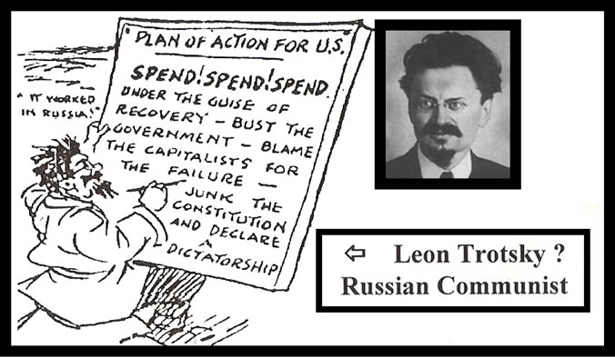 Leon Trotsky Russian Communist